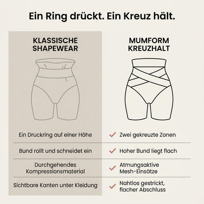 MUMFORM Kreuzhalt-Shorts